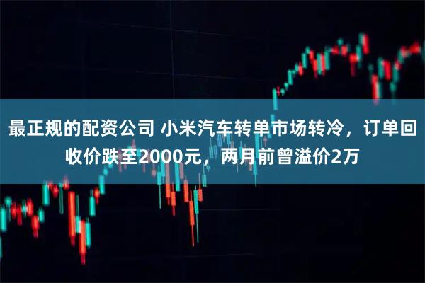 最正规的配资公司 小米汽车转单市场转冷，订单回收价跌至2000元，两月前曾溢价2万
