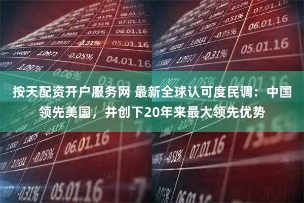 按天配资开户服务网 最新全球认可度民调：中国领先美国，并创下20年来最大领先优势